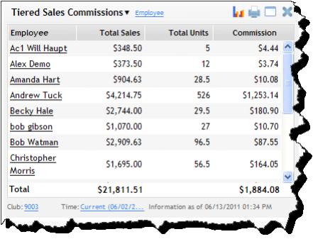 item-Tiered_Sales_Commissions.png